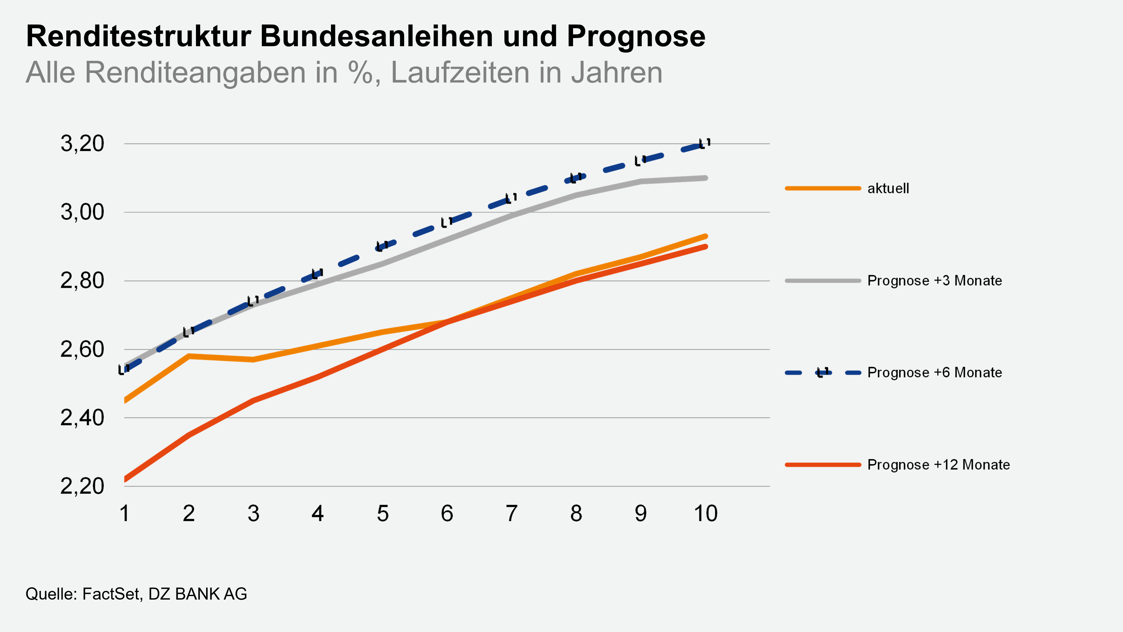 Hier wird ein Bild angezeigt